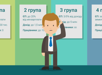 Обмеження для платників єдиного податку 2-ї групи!